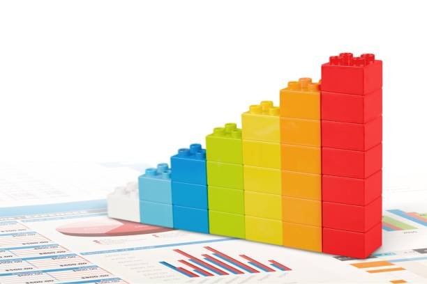 Mastering Stacked Bar Graphs: A Complete Guide to Data Visualization
