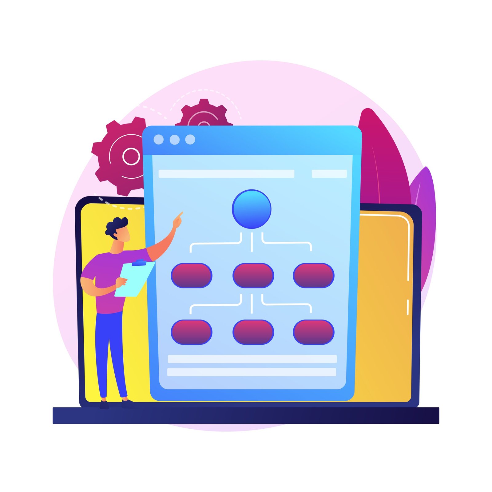 Testing and Integration